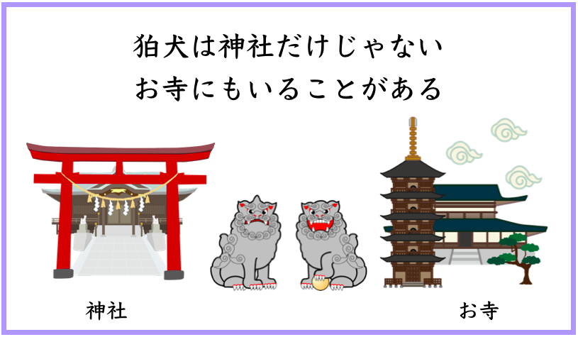神社　お寺　狛犬　